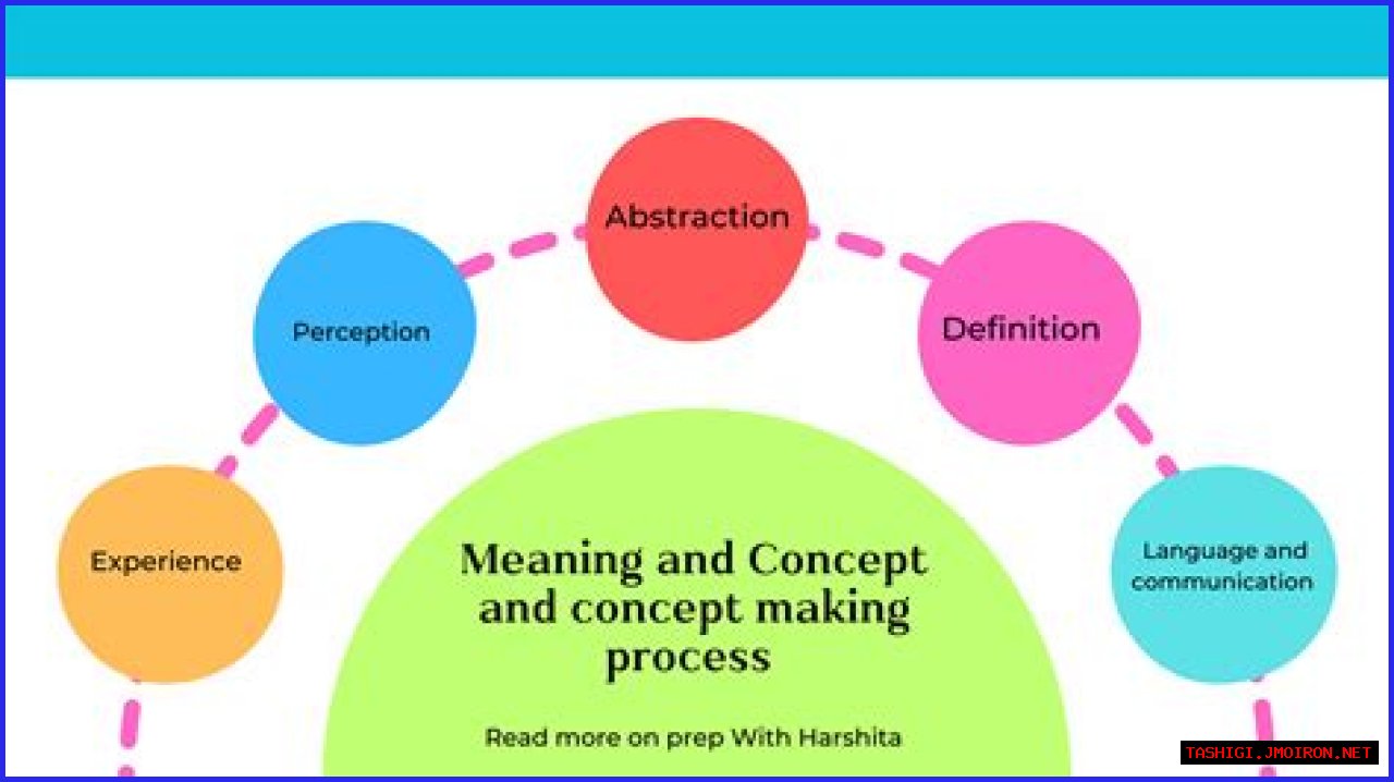 The Ultimate Guide To Semidraws: Understanding The Concept And Its Impact